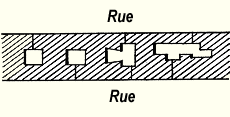Cours int&eacute;rieures